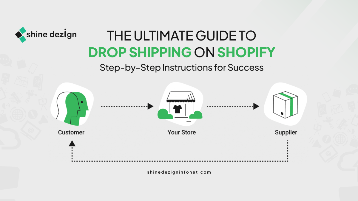 The Ultimate Guide To Drop Shipping On Shopify