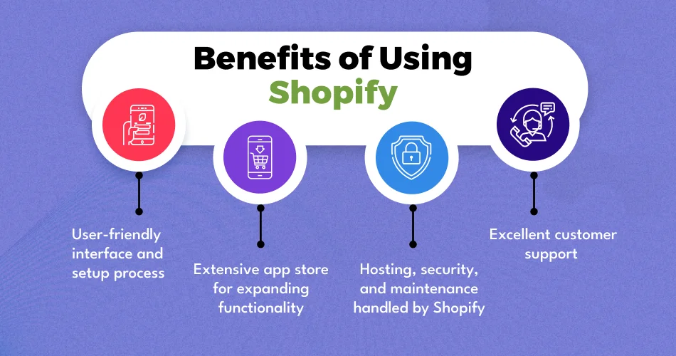 Benefits of using Shopify