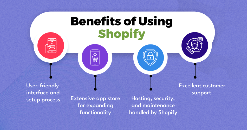 Benefits of Shopify