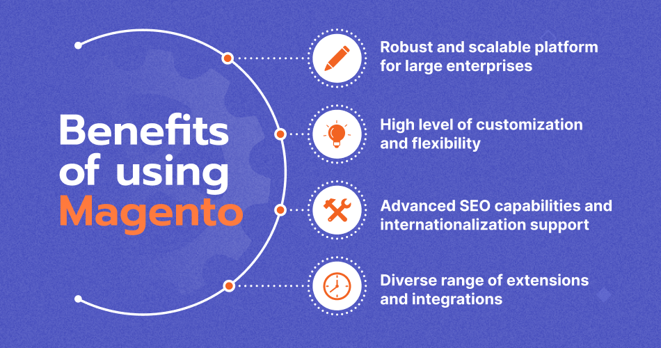 Benefits of using Magento