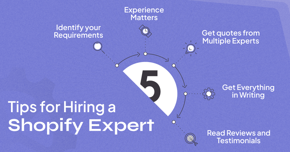 Tips for a hiring Shopify Expert | Shine Dezign Infonet
