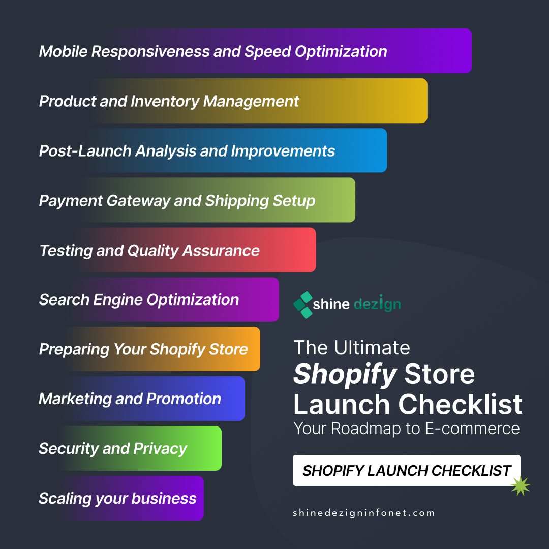 Shopify Store Checklist | Shine Dezign Infonet