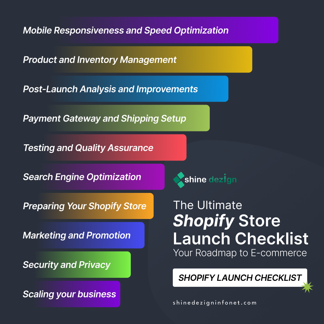 Your Complete Guide to a Flawless Shopify  Integration