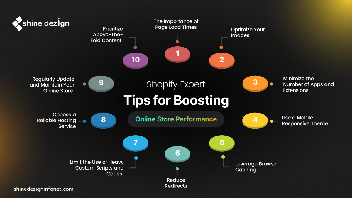 Tips for choosing the Right Shopify Expert | Shine Dezign Infonet