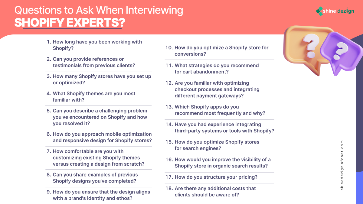 Questions to ask when interviewing Shopify Experts | Shine Dezign Infonet