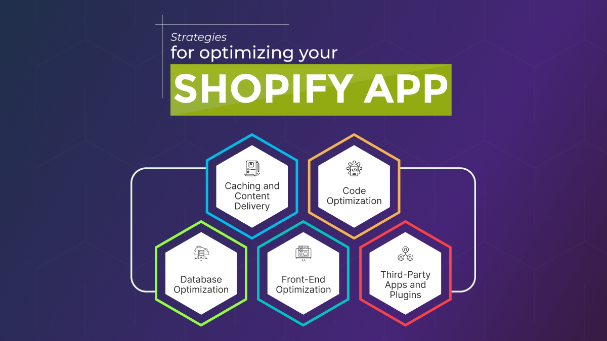 Strategies for Optimizing your Shopify App