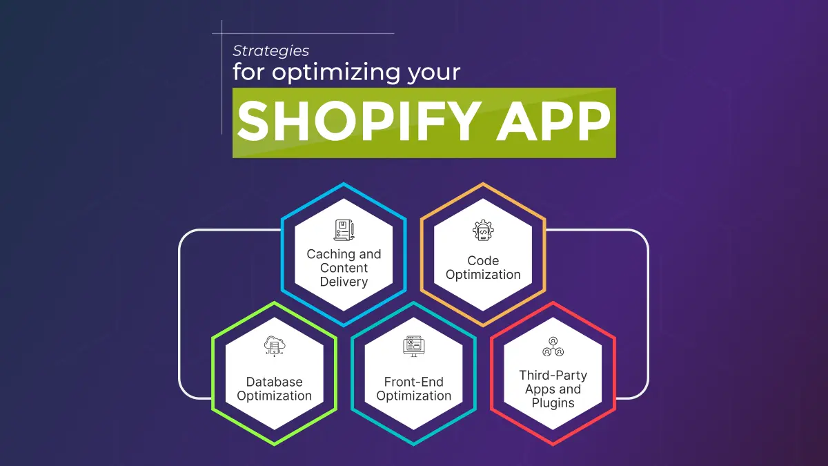 Strategies for Optimizing Your Shopify App