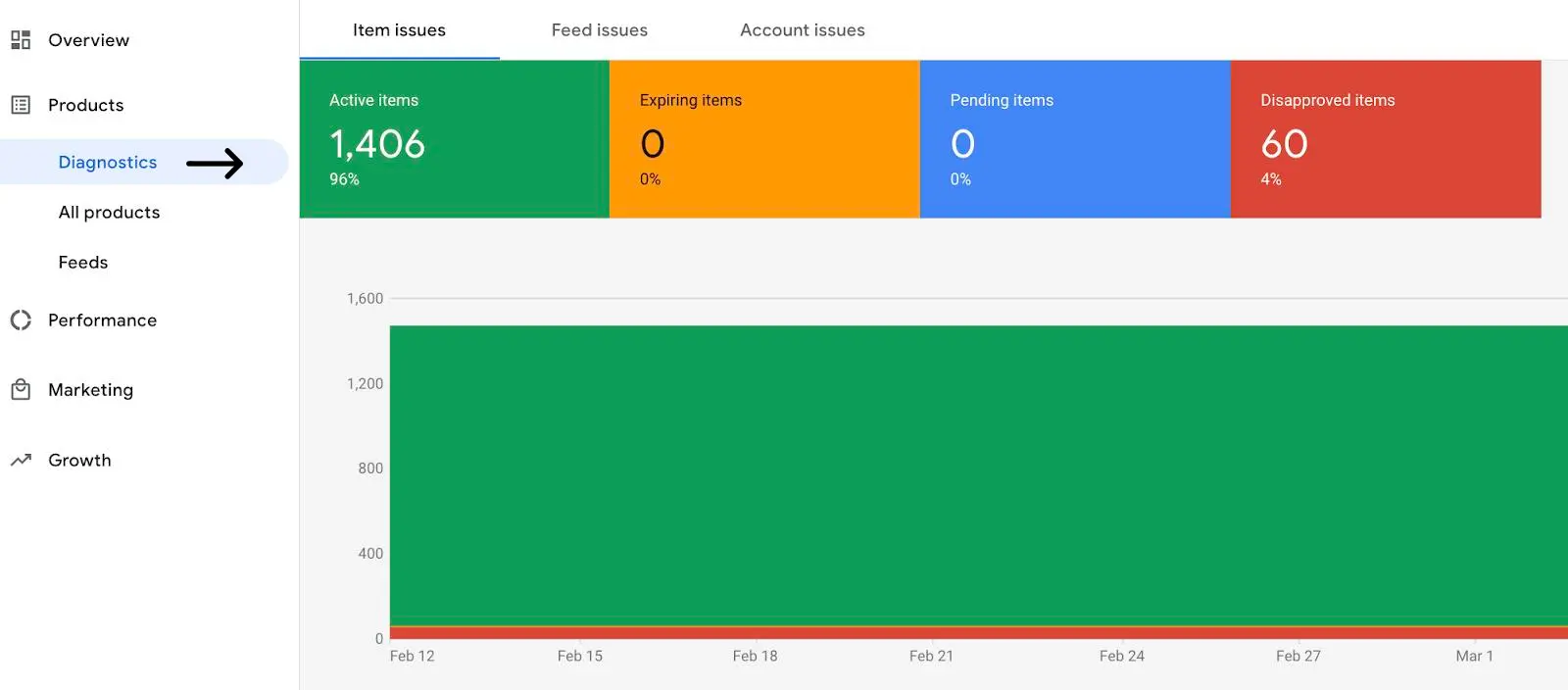 Add Shopify as a linked account in Google Merchant Center