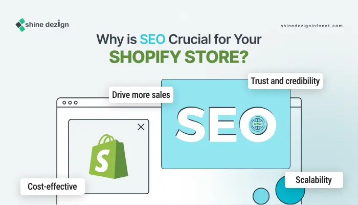 Why is SEO Crucial for Your Shopify Store