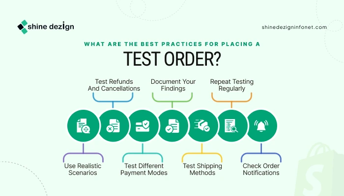 What are the Best Practices for Placing a Test Order?