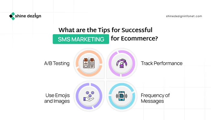 What are the Tips for Successful SMS Marketing for E-commerce?