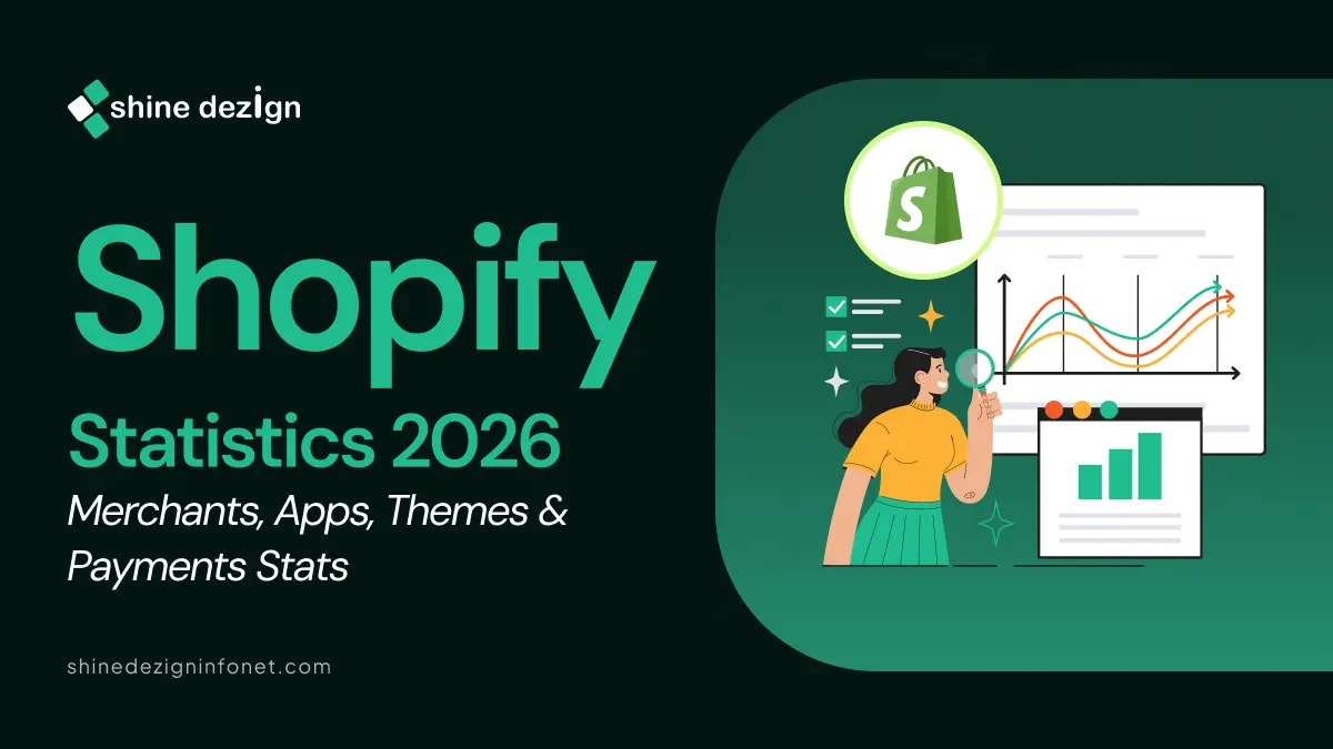 Shopify Statistics 2026 Merchants, Apps, Themes & Payments Stats